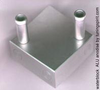 Waterblock TuningSpirit