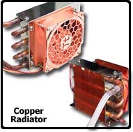 Aquarius II Liquid Cooling System