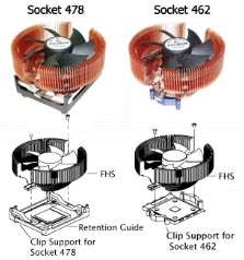 Le Zalman CNPS7000 sur 462...