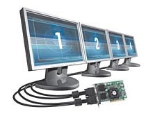 Mono, bi, tri, quadri...