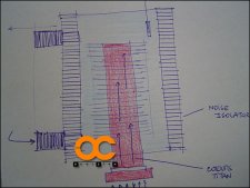 Quelques détails...