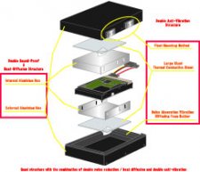 Scythe annonce le Quiet Drive